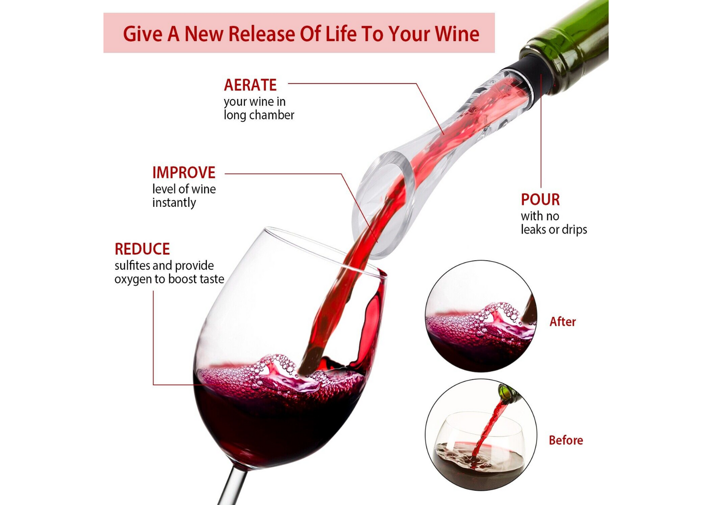 Wine Bottle Aerator Spout